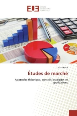 Études de marché