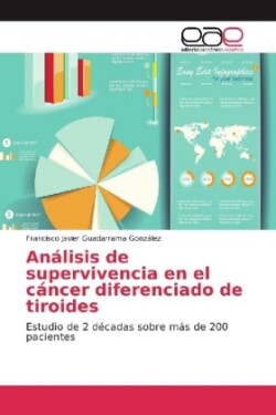 Análisis de supervivencia en el cáncer diferenciado de tiroides