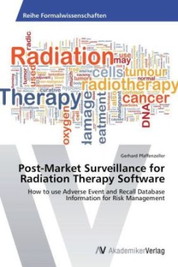 Post-Market Surveillance for Radiation Therapy Software