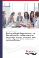 Radiografía de los gabinetes de Comunicación en las empresas