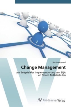 Change Management