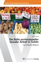 Rolle professioneller Sozialer Arbeit in Tafeln