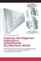 Impacto del Régimen Impositivo Simplificado Ecuatoriano (RISE)