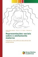 Representações sociais sobre o aleitamento materno