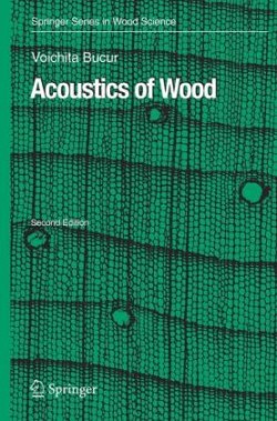Accoustics of Wood