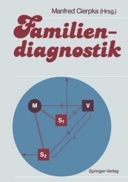 Familiendiagnostik