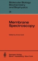 Membrane Spectroscopy