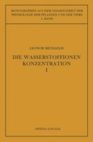 Die Wasserstoffionenkonzentration