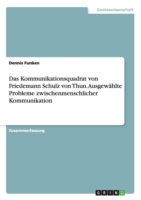 Kommunikationsquadrat von Friedemann Schulz von Thun. Ausgewählte Probleme zwischenmenschlicher Kommunikation