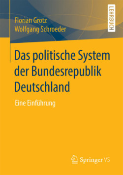 Das politische System der Bundesrepublik Deutschland