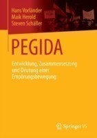 PEGIDA