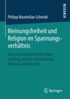 Meinungsfreiheit und Religion im Spannungsverhältnis