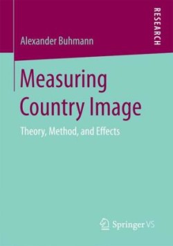 Measuring Country Image 