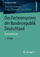 Das Parteiensystem der Bundesrepublik Deutschland