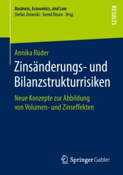 Zinsänderungs- und Bilanzstrukturrisiken