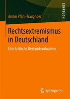 Rechtsextremismus in Deutschland