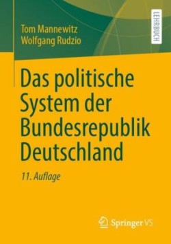 Das politische System der Bundesrepublik Deutschland