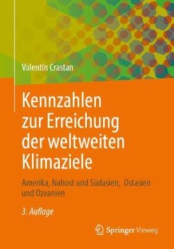 Kennzahlen zur Erreichung der weltweiten Klimaziele