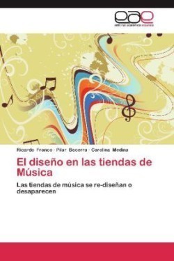 Diseno En Las Tiendas de Musica