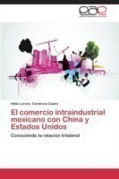 comercio intraindustrial mexicano con China y Estados Unidos
