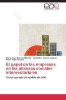 Papel de Las Empresas En Las Alianzas Sociales Intersectoriales