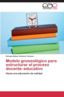 Modelo gnoseológico para estructurar el proceso docente-educativo