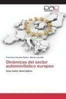 Dinámicas del sector automovilístico europeo