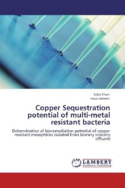 Copper Sequestration potential of multi-metal resistant bacteria