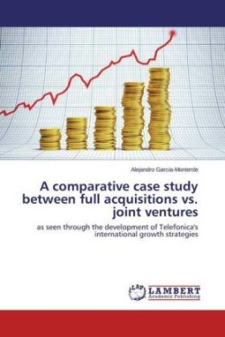 Comparative Case Study Between Full Acquisitions vs. Joint Ventures