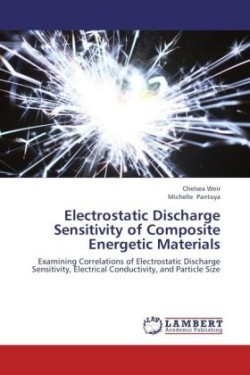 Electrostatic Discharge Sensitivity of Composite Energetic Materials