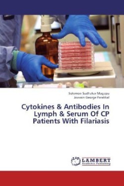 Cytokines & Antibodies in Lymph & Serum of Cp Patients with Filariasis