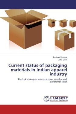 Current status of packaging materials in Indian apparel industry