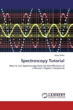 Spectroscopy Tutorial