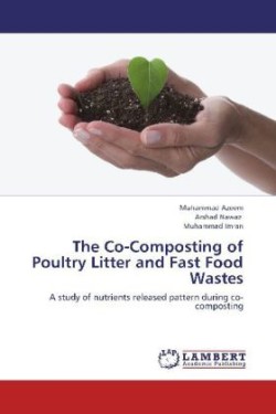 Co-Composting of Poultry Litter and Fast Food Wastes
