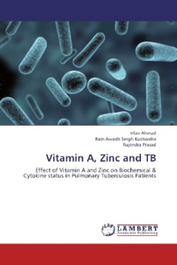 Vitamin A, Zinc and TB