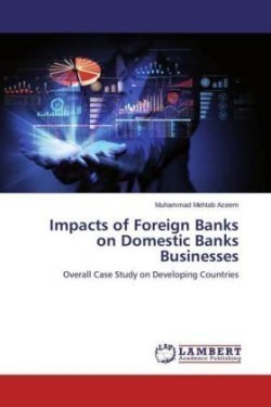 Impacts of Foreign Banks on Domestic Banks Businesses