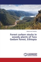 Forest carbon stocks in woody plants of Tara Gedam forest, Ethiopia
