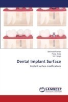 Dental Implant Surface