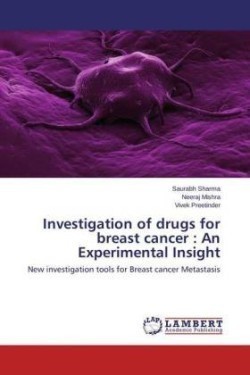 Investigation of drugs for breast cancer