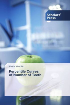 Percentile Curves of Number of Teeth