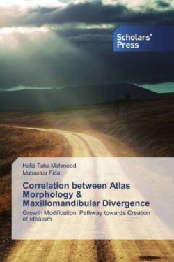 Correlation between Atlas Morphology & Maxillomandibular Divergence