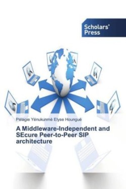 A Middleware-Independent and SEcure Peer-to-Peer SIP architecture