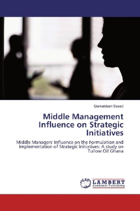 Middle Management Influence on Strategic Initiatives