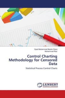 Control Charting Methodology for Censored Data