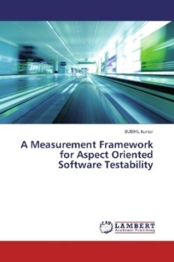 A Measurement Framework for Aspect Oriented Software Testability