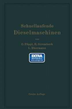 Schnellaufende Dieselmaschinen