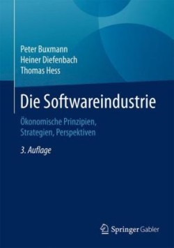 Die Softwareindustrie