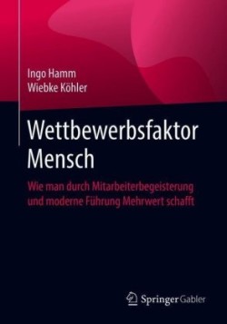 Wettbewerbsfaktor Mensch