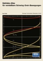 Getriebe-Atlas für verstellbare Schwing-Dreh-Bewegungen