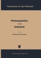 Verlustquellen in der Industrie